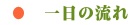 トップページ